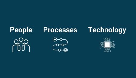 View The Three Pillars of Cybersecurity: People, Processes, and Technology View The Three Pillars of Cybersecurity: People, Processes, and Technology