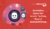 View How Bad Bots Bypass Your Security: The Rising Threat of Automated Phishing